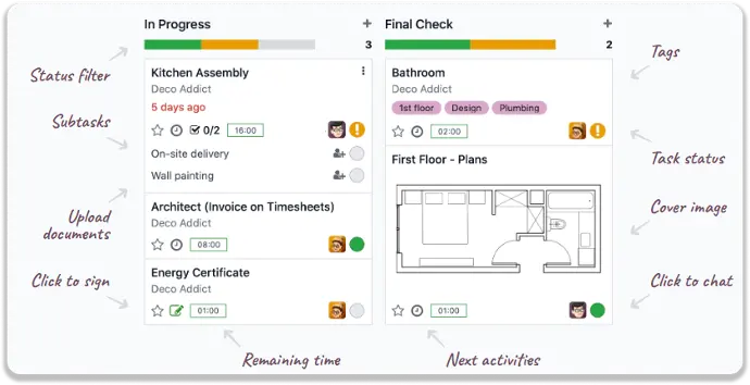 project planner