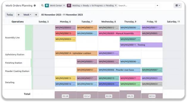 Schedule manufacturing orders